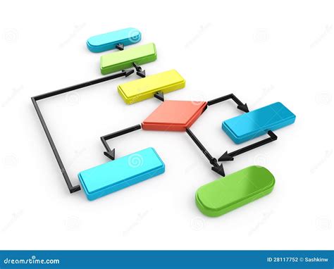 Flow Chart Diagram Stock Photo | CartoonDealer.com #28117752