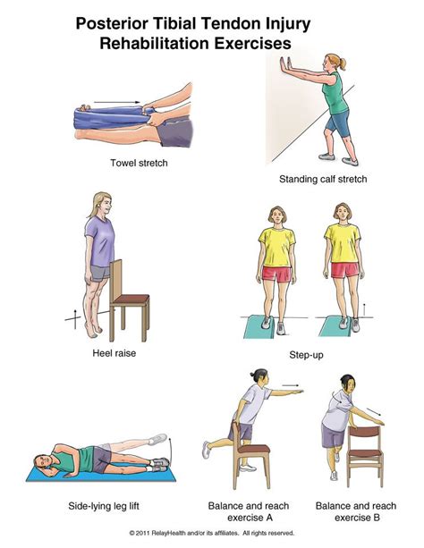 Posterior Tibial Tendonitis Exercises