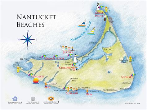 Nantucket Hotels near the Beach | Periwinkle Inn Nantucket