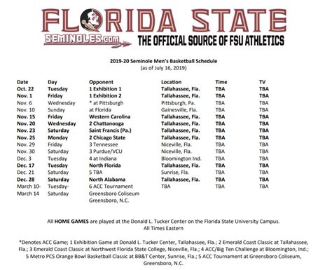 Fsu 2024 Football Schedule - Alyss Bethany