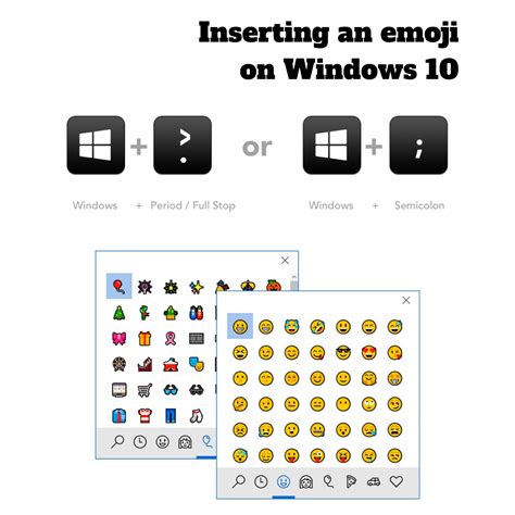 Emoji Keyboard Shortcut for Windows and MacBook. 🤪 | by Shubham Ritam ...