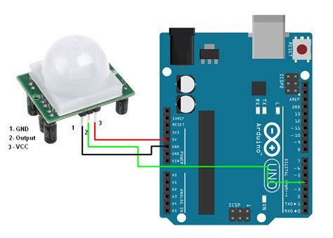 Makerobot Education: PIR Sensor Interfacing with Arduino UNO