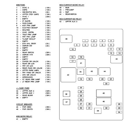 [DIAGRAM] 2004 Chevy Express 3500 Cab Fuse Box Diagram - MYDIAGRAM.ONLINE