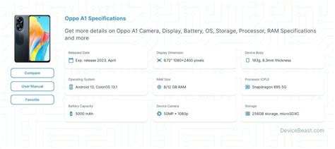 Oppo A1 Specifications | DeviceBeast.com