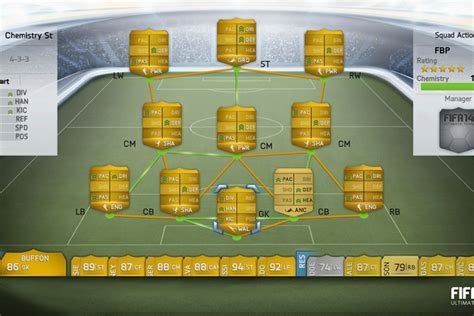 FIFA 14 Ultimate Team mode detailed - Polygon