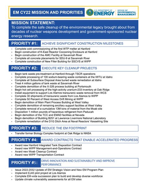 DOE’s Environmental Management Office sets out 2022 cleanup priorities ...