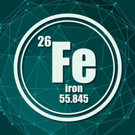 130+ Symbol For The Chemical Element Iron Stock Photos, Pictures & Royalty-Free Images - iStock