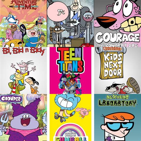 Top 9 favorite Cartoon Network shows : r/FavoriteMedia