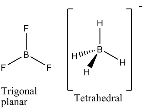 Trigonal Planar Hybridization