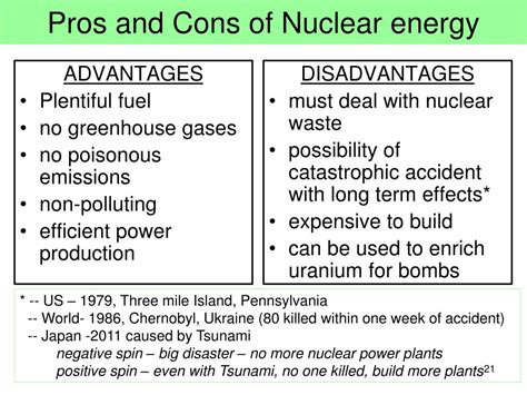 The Pros And Cons Of Nuclear Power Plants | rmt.edu.pk