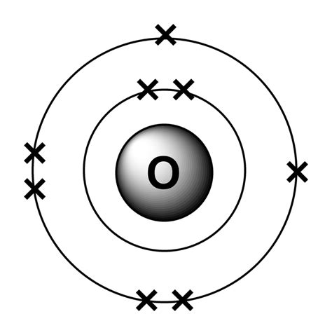 Atom Diagram For Oxygen