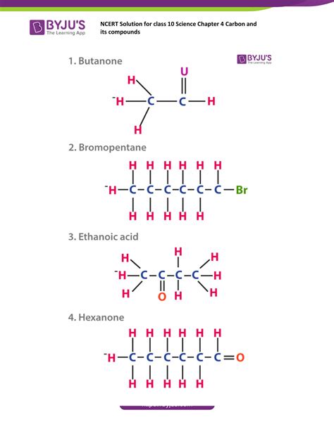 Carbon And Its Compounds Mind Map