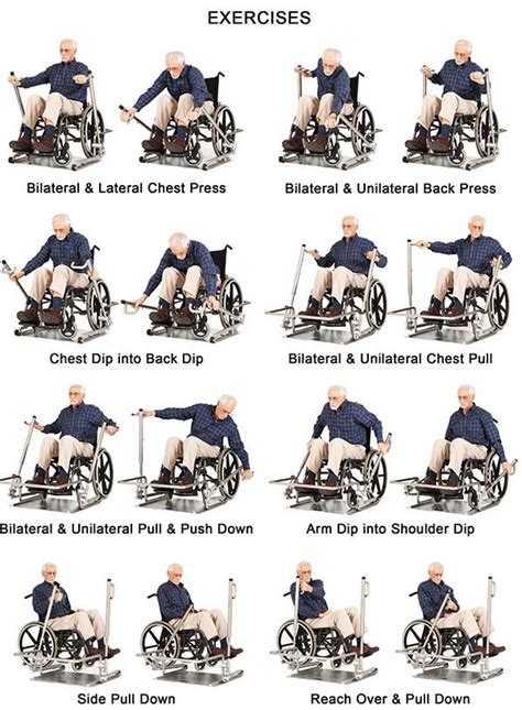 Exercises For Seniors: Wheelchair Exercises For Seniors