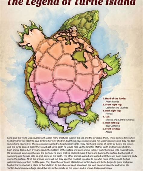 Turtle Island poster - Inspiring Young Minds to Learn