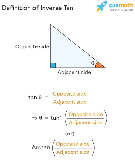 Ntroduire 143+ imagen formule arctangente - fr.thptnganamst.edu.vn