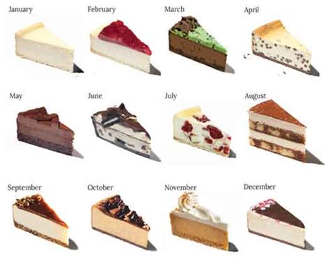 Famous Desserts for Delivery Anywhere in the United States