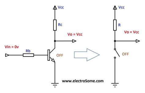 Transistor as a Switch