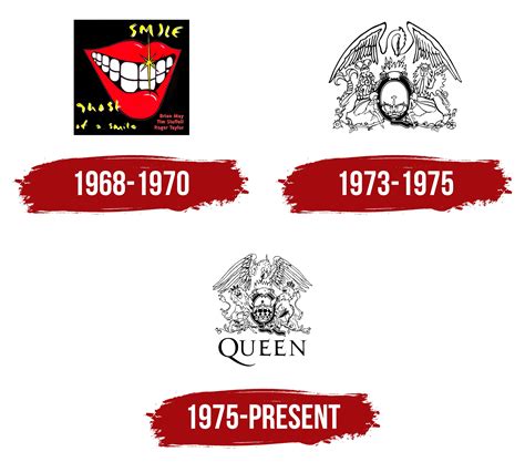 Queen Logo, symbol, meaning, history, PNG, brand