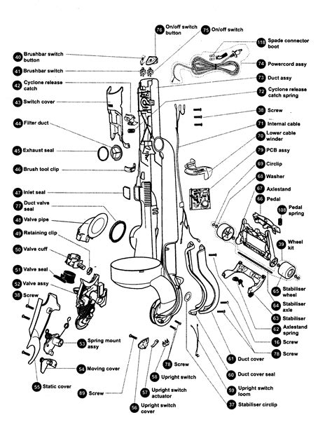 Dyson Vacuum Parts | Bruin Blog