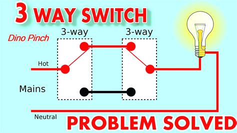 Lutron 3 Way Dimmer Switch Wiring