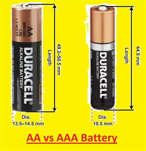 AA vs AAA Battery: What Is the Difference? 2023 Guide