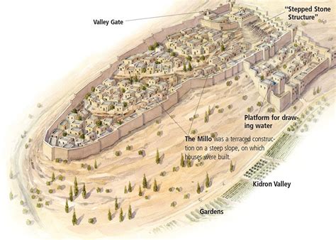 Jerusalem around 1000BC, Israel : r/papertowns