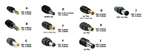 [ DELL LAPTOP CHARGER ] - 19.5V 3.34A Octagon Tip