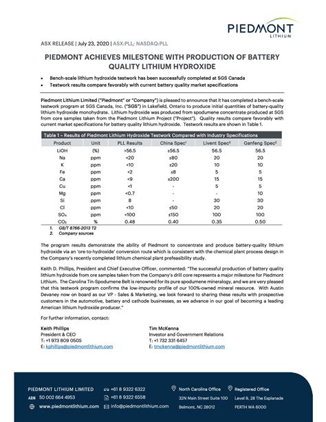 Piedmont Achieves Milestone with Production of Battery Quality Lithium ...