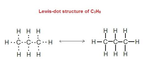 Propyne Lewis Structure