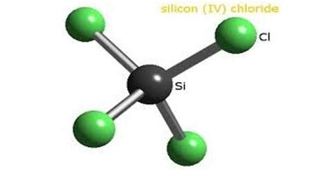 Silicon tetrachloride – an inorganic compound - Assignment Point