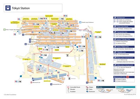 Tokyo Station Floor Map