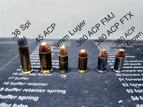 Best .380 ACP Ammo For Carry, Training, & More [2023] | RECOIL