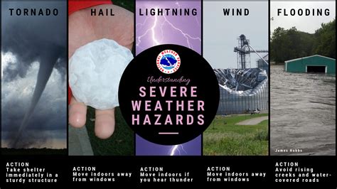 Severe Weather Preparedness Information