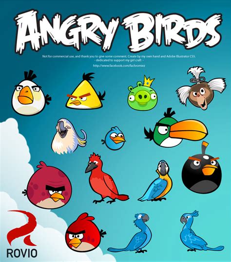 The Vector of Angry Birds Character. by Romiezfach on DeviantArt