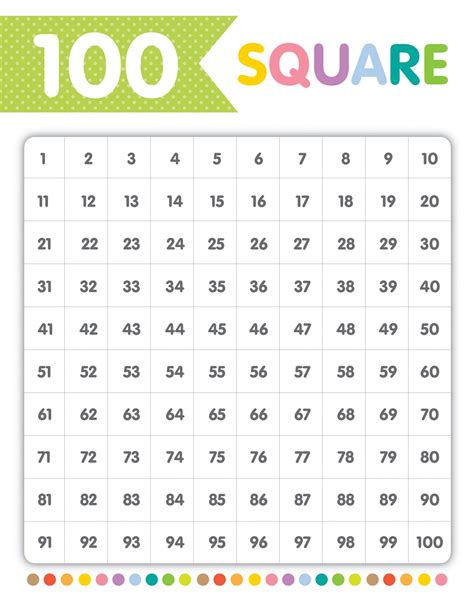 Printable Number Sheets 1-100 | 101 Activity