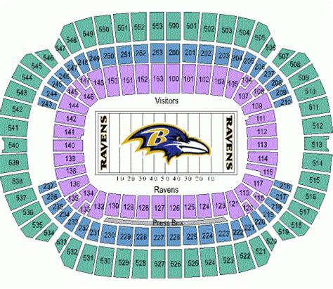 Ravens Stadium Seating Chart Interactive Map | Brokeasshome.com