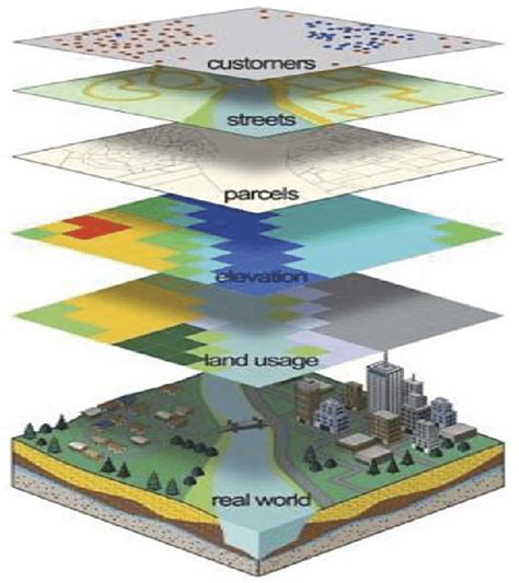 Gis Is There A Simple Way To Sort Layers Alphabetically In Qgis | Hot Sex Picture