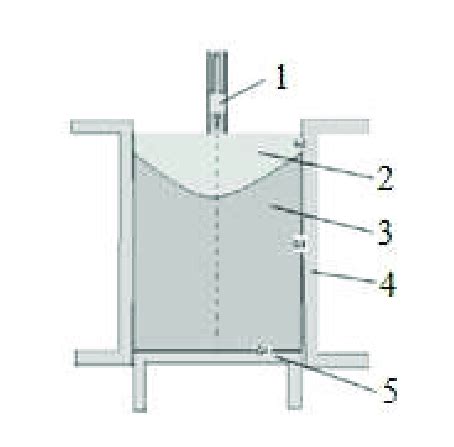 Schematic diagram of the electron beam melting process: 1) electron ...