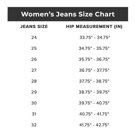 Jeans Size Chart for Men & Women - PASSION WIN