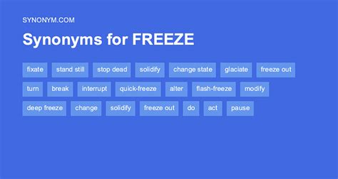 Another word for HIRING FREEZE > Synonyms & Antonyms