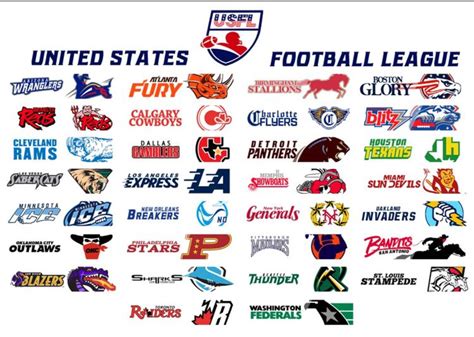 United Football League 2024 Teams - Image to u