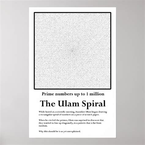 The Ulam Prime Number Spiral Poster | Zazzle.com