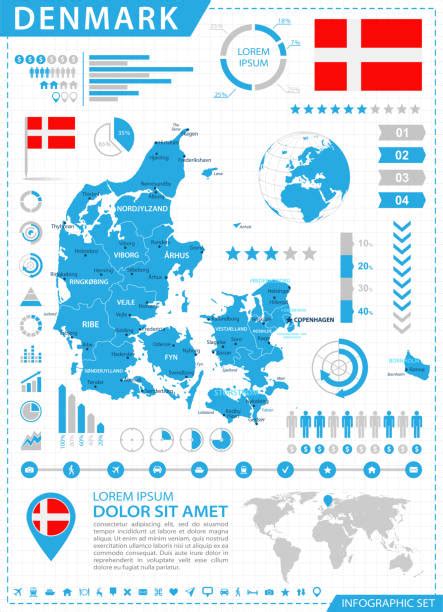 40+ Randers Denmark Map Stock Photos, Pictures & Royalty-Free Images - iStock