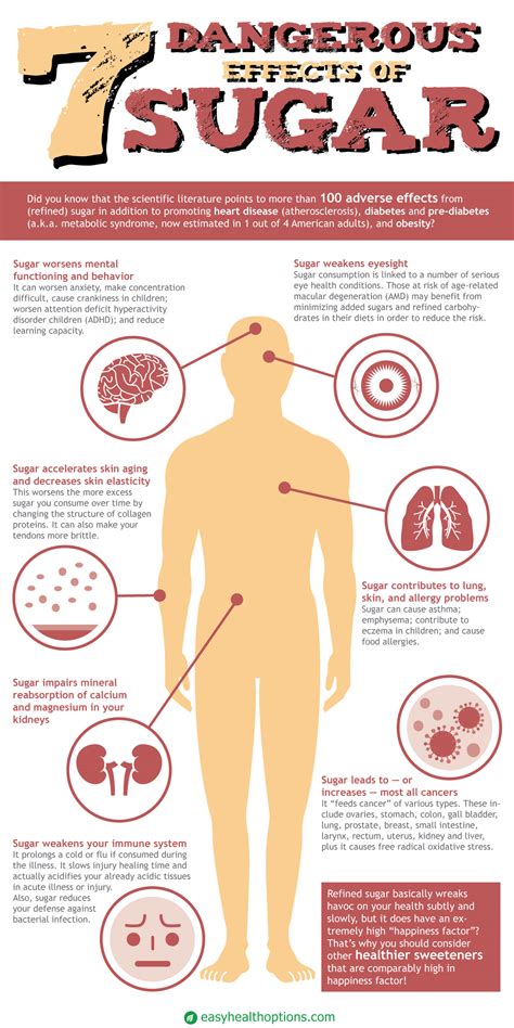 7 dangerous effects of sugar [infographic] - Easy Health Options®