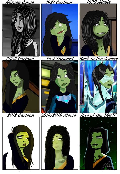 TMNT Art Styles Challenge by Sugargeek1819 on DeviantArt