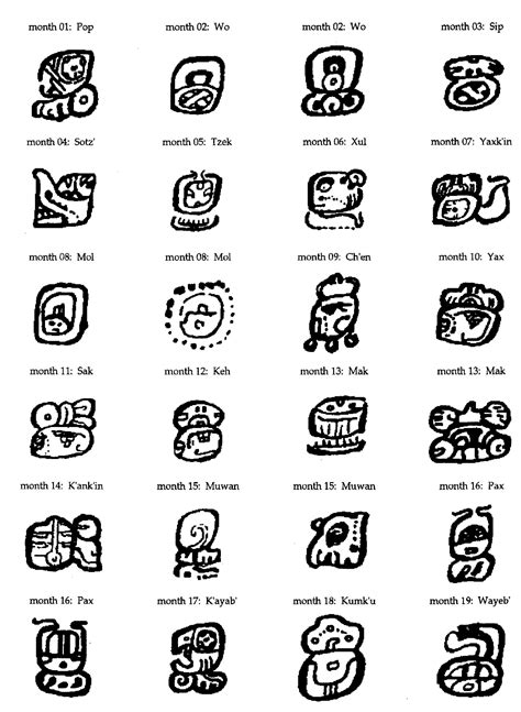 Mayan Calendar Symbols - prntbl.concejomunicipaldechinu.gov.co