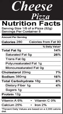 Nutritional Facts | Kettle River Pizza Kettle River Pizza