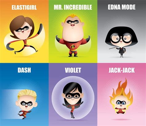 Pin by Christopher Pischel on cute | Disney incredibles, Disney art, Disney pixar