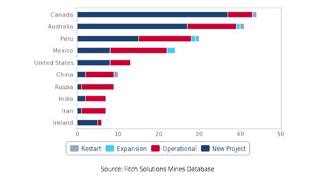 Global zinc production to rebound – report - MINING.COM