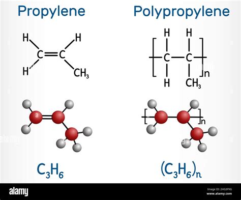 Propylene (propene) and polypropylene (PP, polypropene) molecule. Polymer and monomer ...